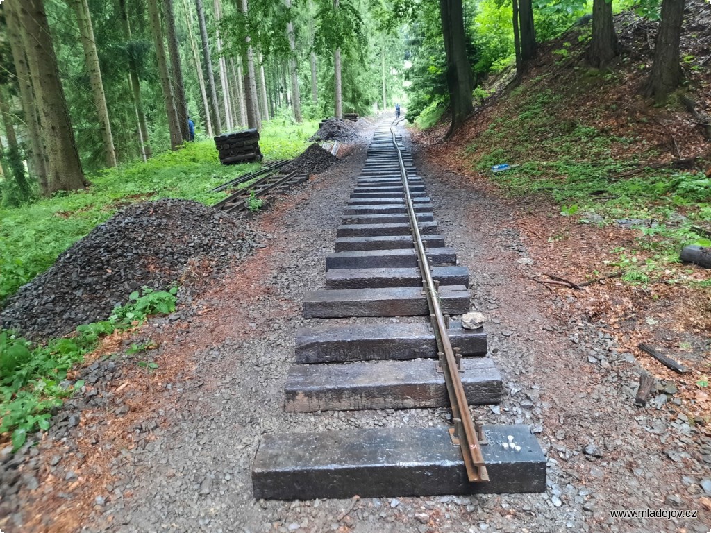 Fotografie Směrovou polohu kolejí ladíme nejprve s&nbsp;jedním kolejnicovým prutem.